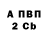 ГАШ VHQ Lev Alena